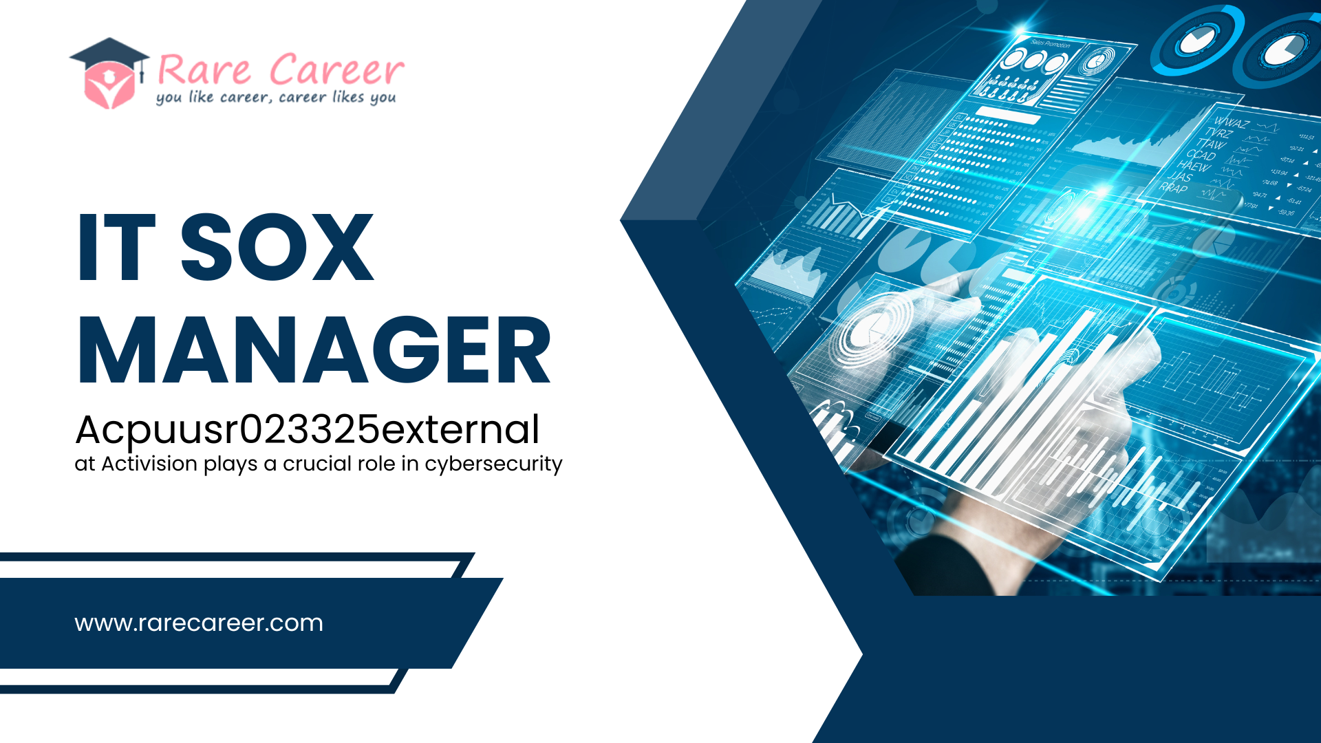 What is It Sox Manager – Acpuusr023325external?